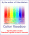 ebooks about color 