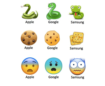 emoji differences