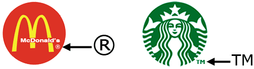 Example of a brand image with the TM and R symbol