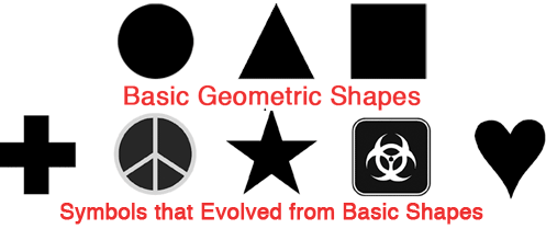 Basic geometric shapes and complex derivative shapes