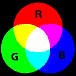 RGB circles