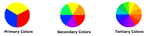 Primary Color Chart For Kids